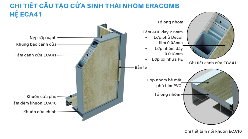 Chi tiết cửa sinh thái nhôm Eracomb - Austdoorhome
